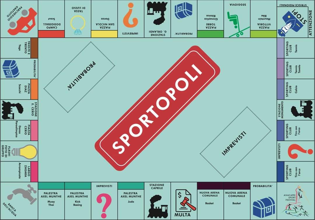 Sportopoli ad Anacapri, ecco la mappa ufficiale: tutti in giallo per l’evento il 10 aprile